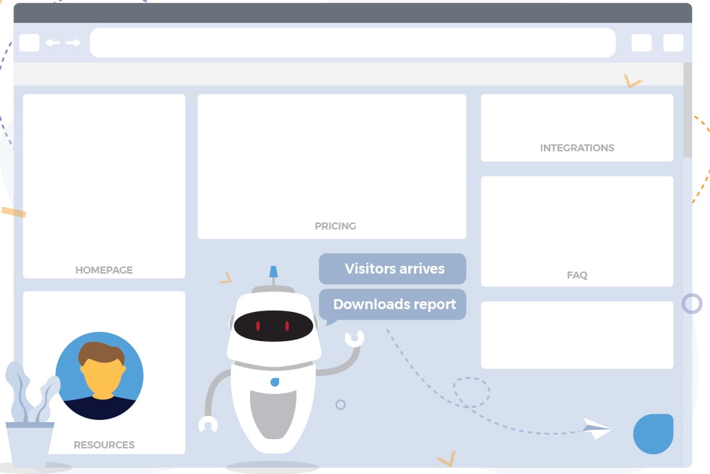 b2b_website_lead_generation