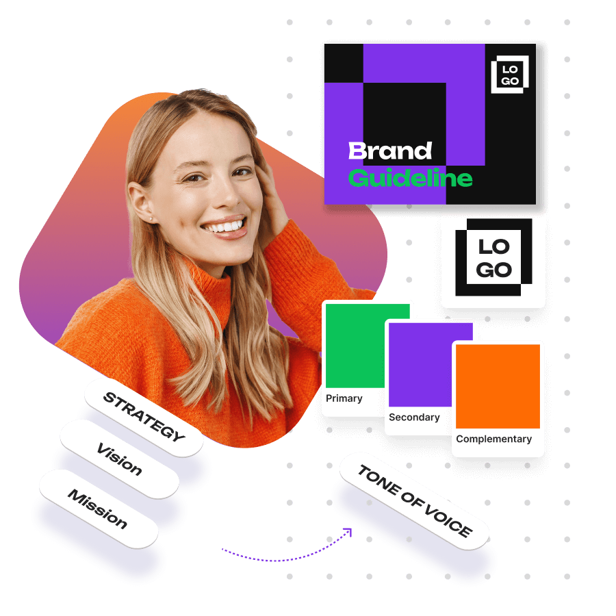 Branding
